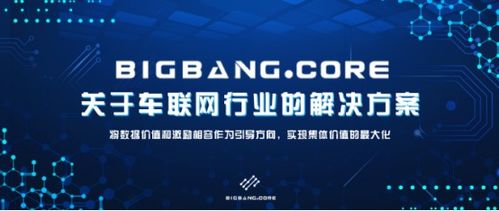 Bigbang Core 以物聯(lián)網(wǎng)技術(shù)驅(qū)動車聯(lián)網(wǎng)未來的創(chuàng)新解決方案
